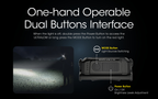 NITECORE NU25 UL Headlamp 400LM