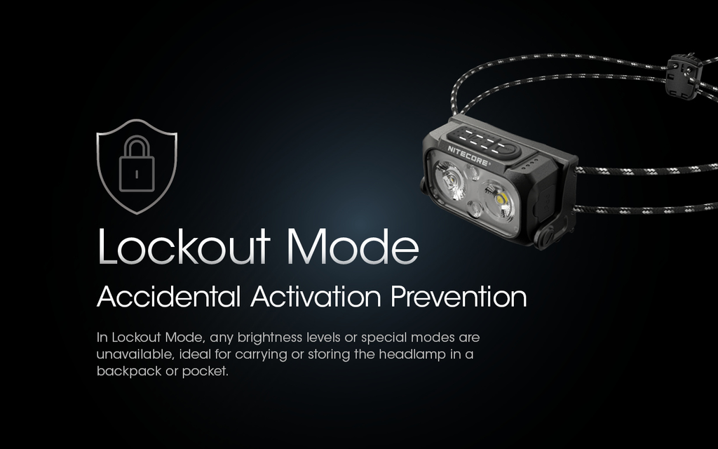 NITECORE NU25 UL Headlamp 400LM