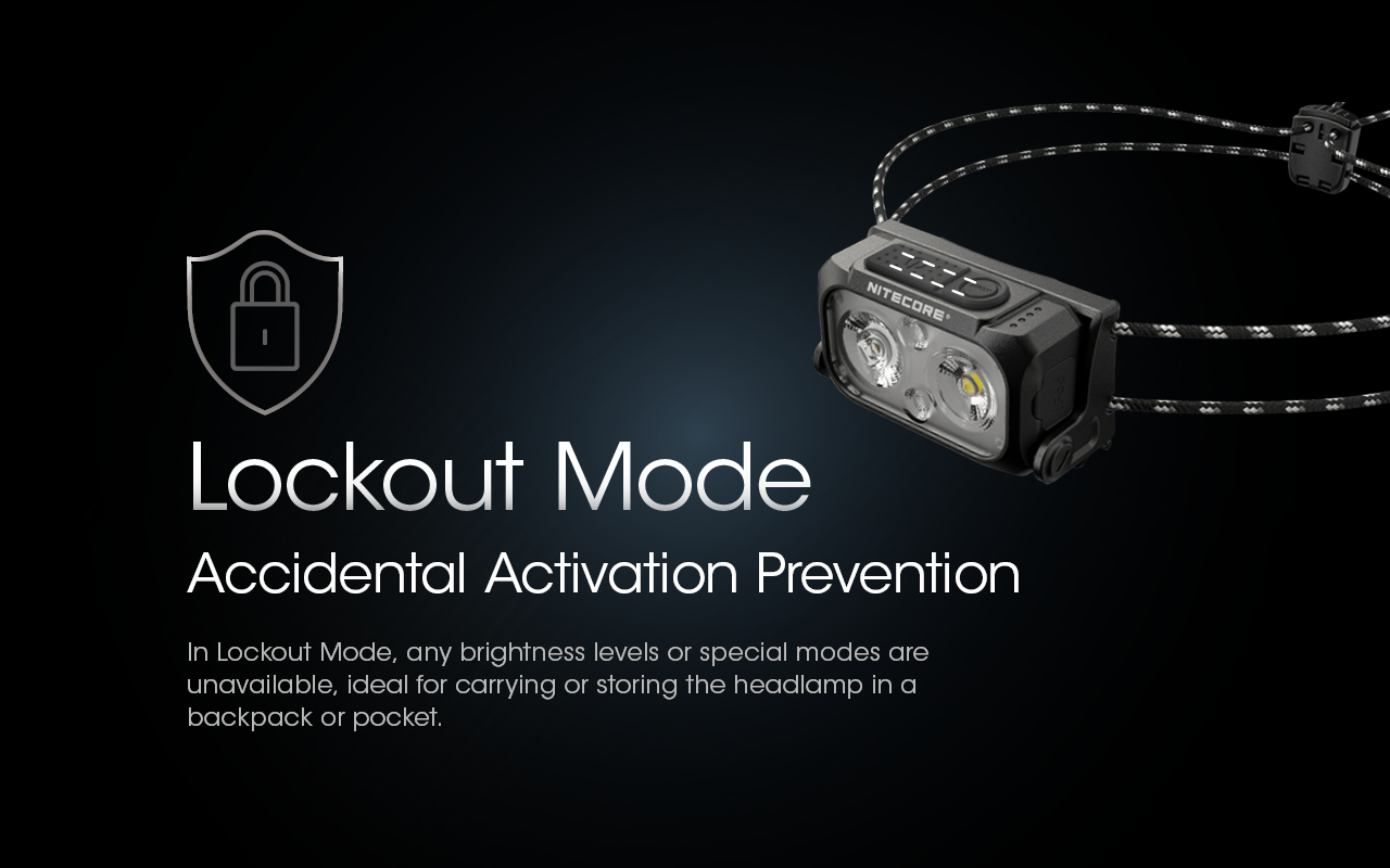 NITECORE NU25 UL Headlamp 400LM