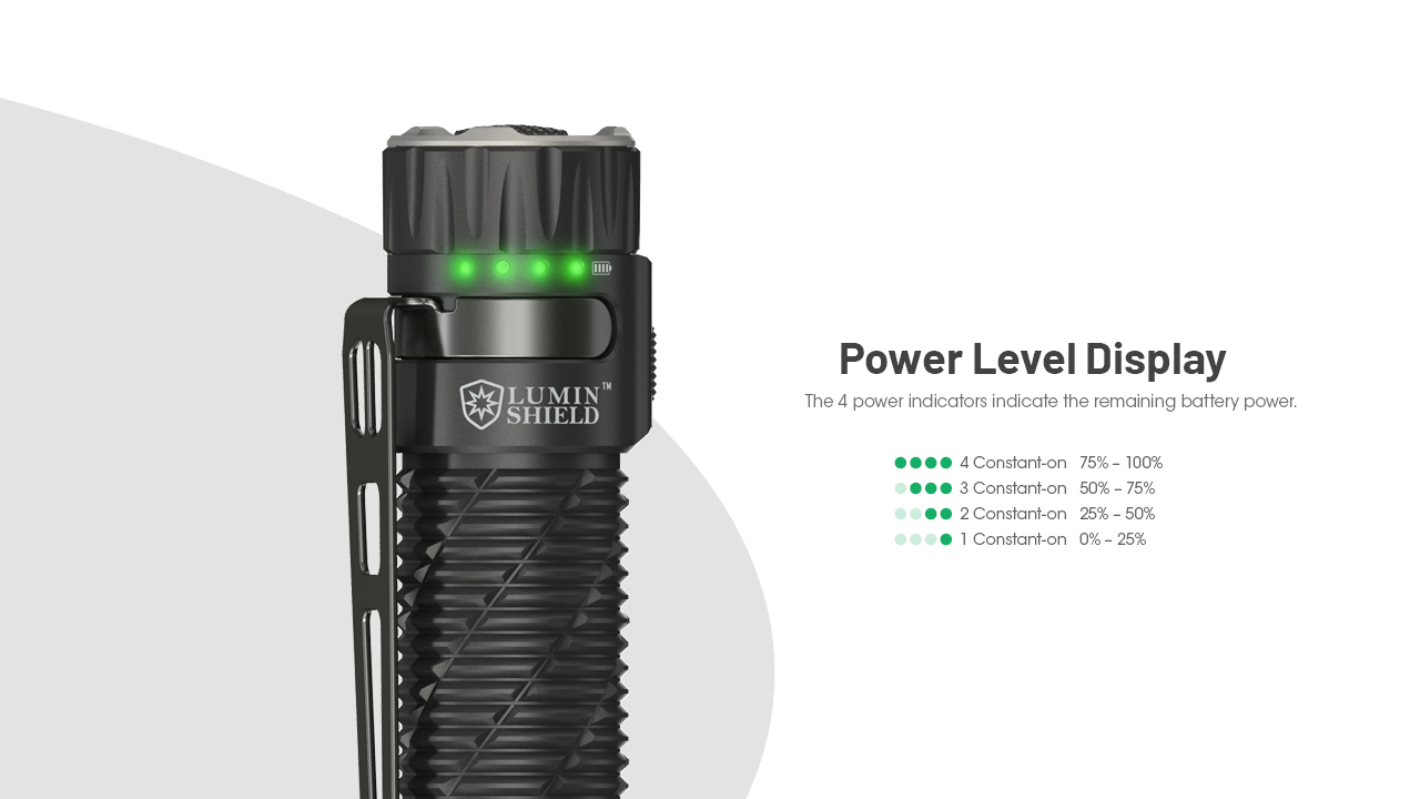NITECORE EDC35 Tactical Flashlight 5000LM