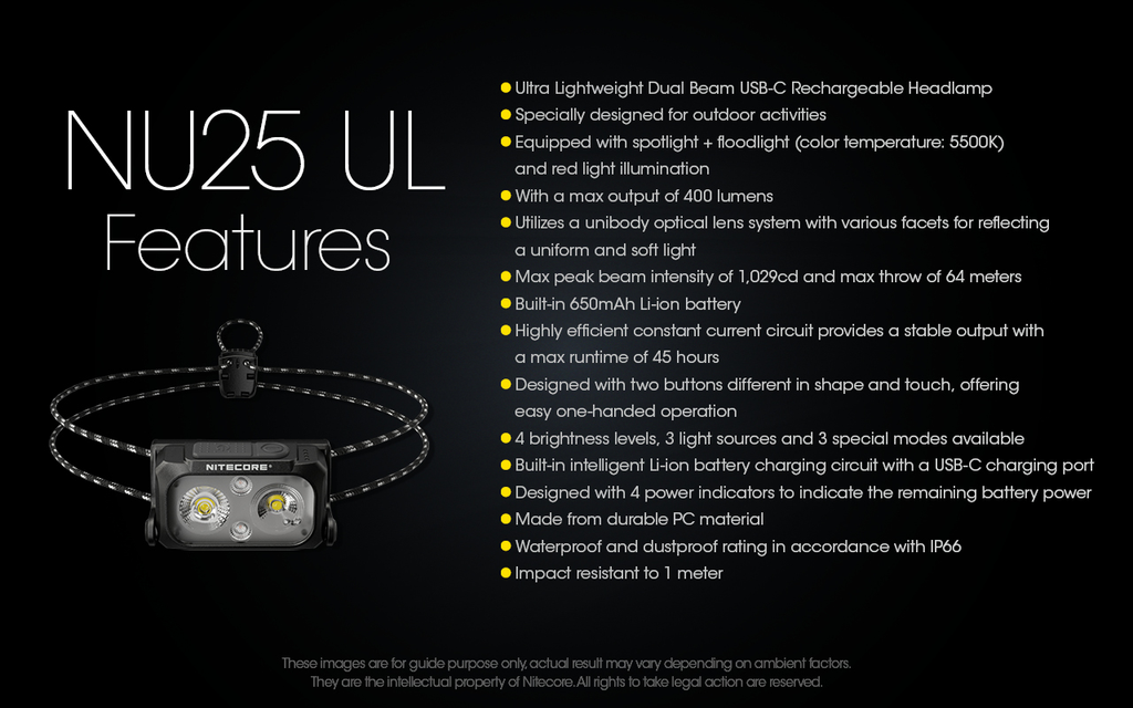 NITECORE NU25 UL Headlamp 400LM