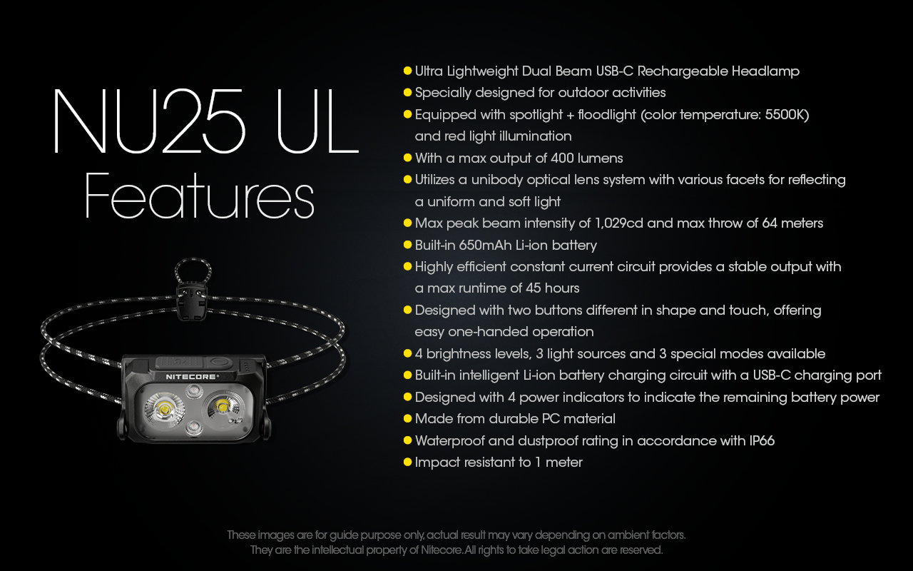 NITECORE NU25 UL Headlamp 400LM