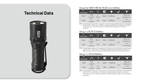 NITECORE MT1C Pro Flashlight 1000LM
