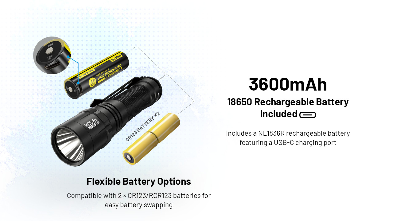NITECORE MT2C Pro Tactical Flashlight 1800LM