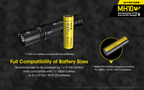 NITECORE MH10 V2 Flashlight 1200LM