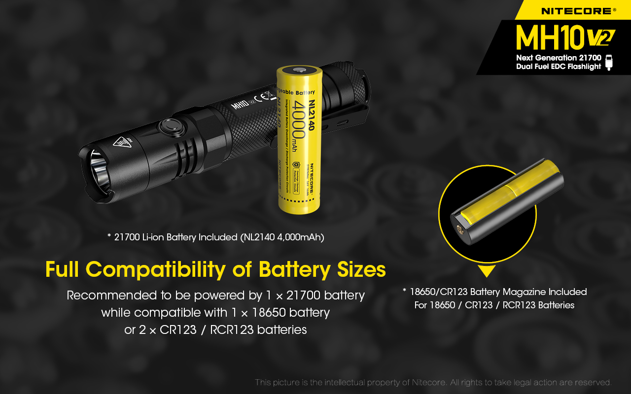 NITECORE MH10 V2 Flashlight 1200LM