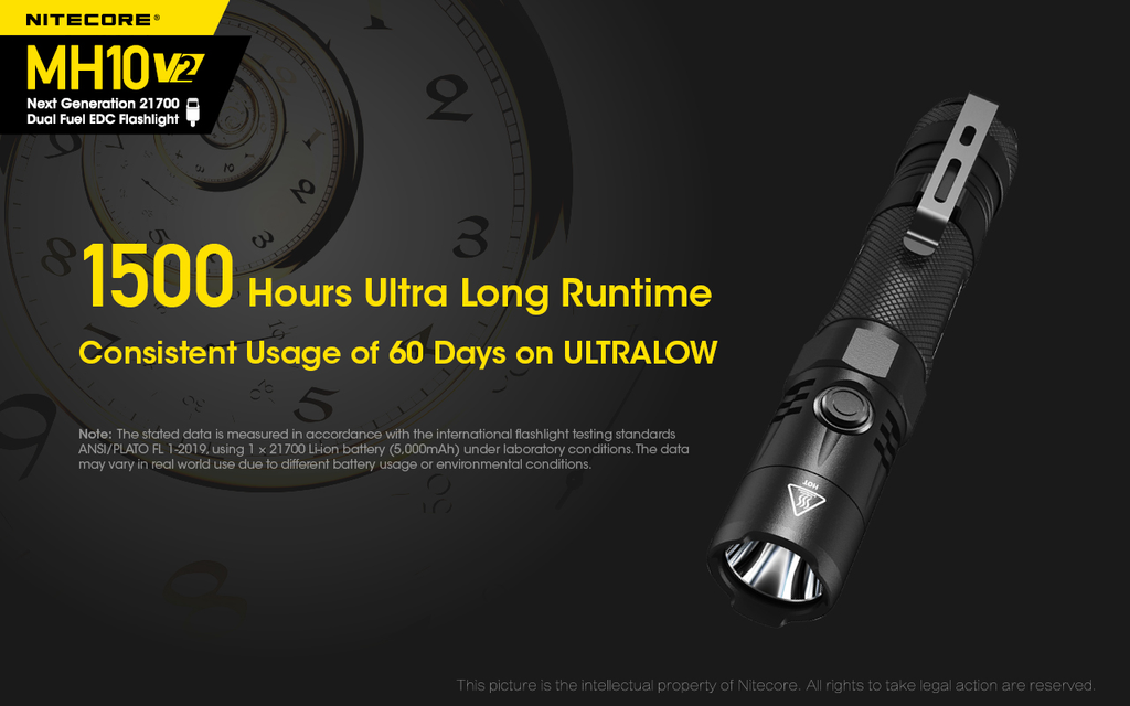NITECORE MH10 V2 Flashlight 1200LM