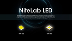 NITECORE HC65 UHE Headlamp 2000LM