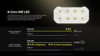 NITECORE HC65 UHE Headlamp 2000LM
