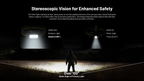 NITECORE HC65 UHE Headlamp 2000LM
