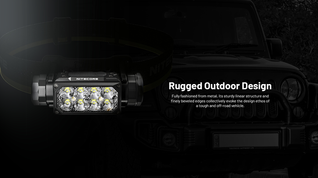 NITECORE HC65 UHE Headlamp 2000LM