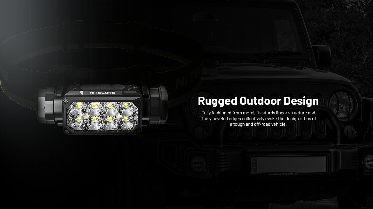 NITECORE HC65 UHE Headlamp 2000LM