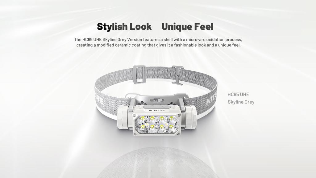 NITECORE HC65 UHE Headlamp 2000LM