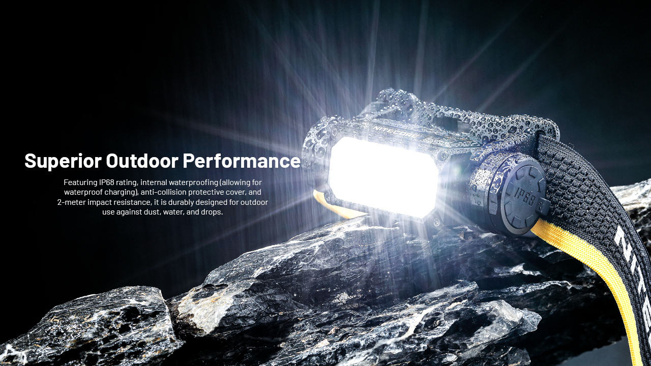 NITECORE HC65 UHE Headlamp 2000LM