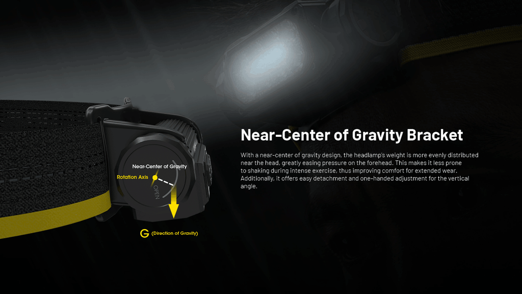 NITECORE HC65 UHE Headlamp 2000LM