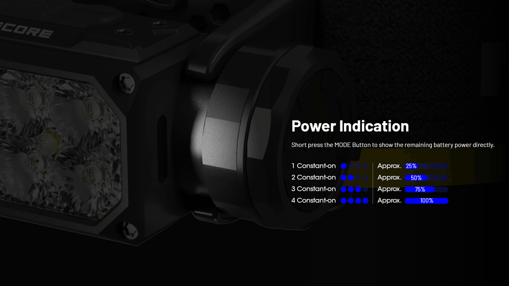 NITECORE HC65 UHE Headlamp 2000LM
