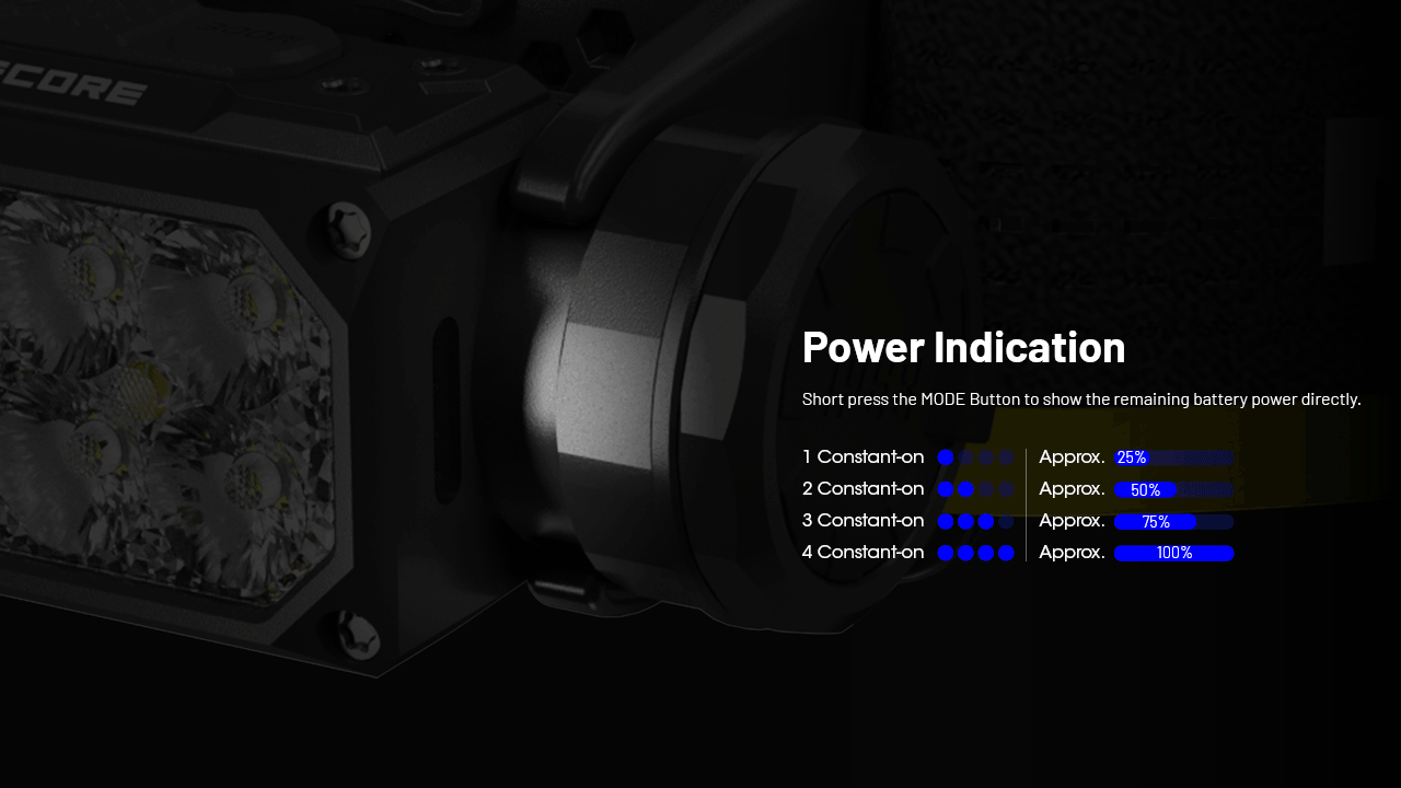 NITECORE HC65 UHE Headlamp 2000LM