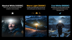 NITECORE NU27 Multi-Color Headlamp 600LM