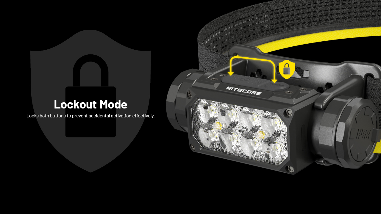 NITECORE HC65 UHE Headlamp 2000LM