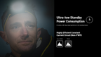 NITECORE HC65 UHE Headlamp 2000LM