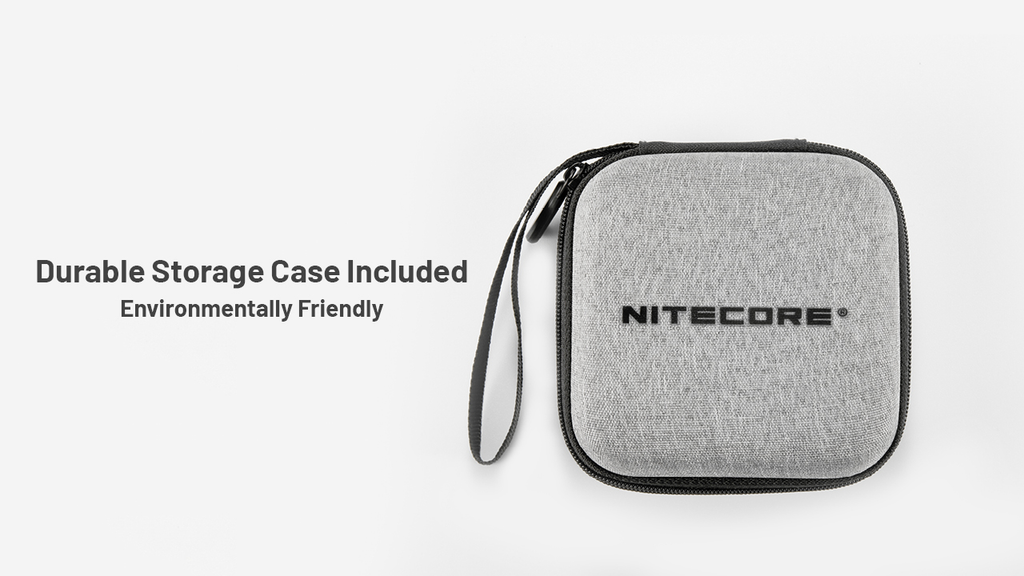 NITECORE HC65 UHE Headlamp 2000LM