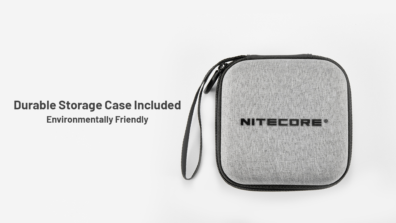 NITECORE HC65 UHE Headlamp 2000LM