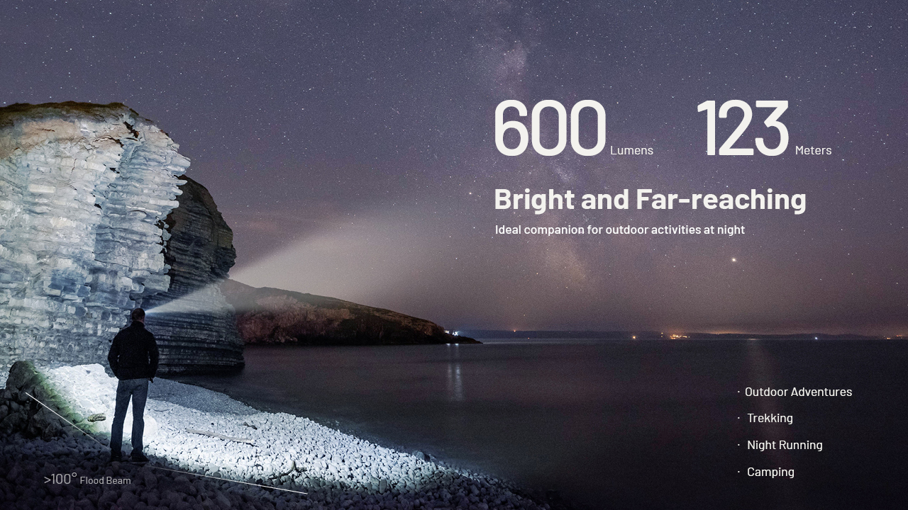 NITECORE NU27 Multi-Color Headlamp 600LM