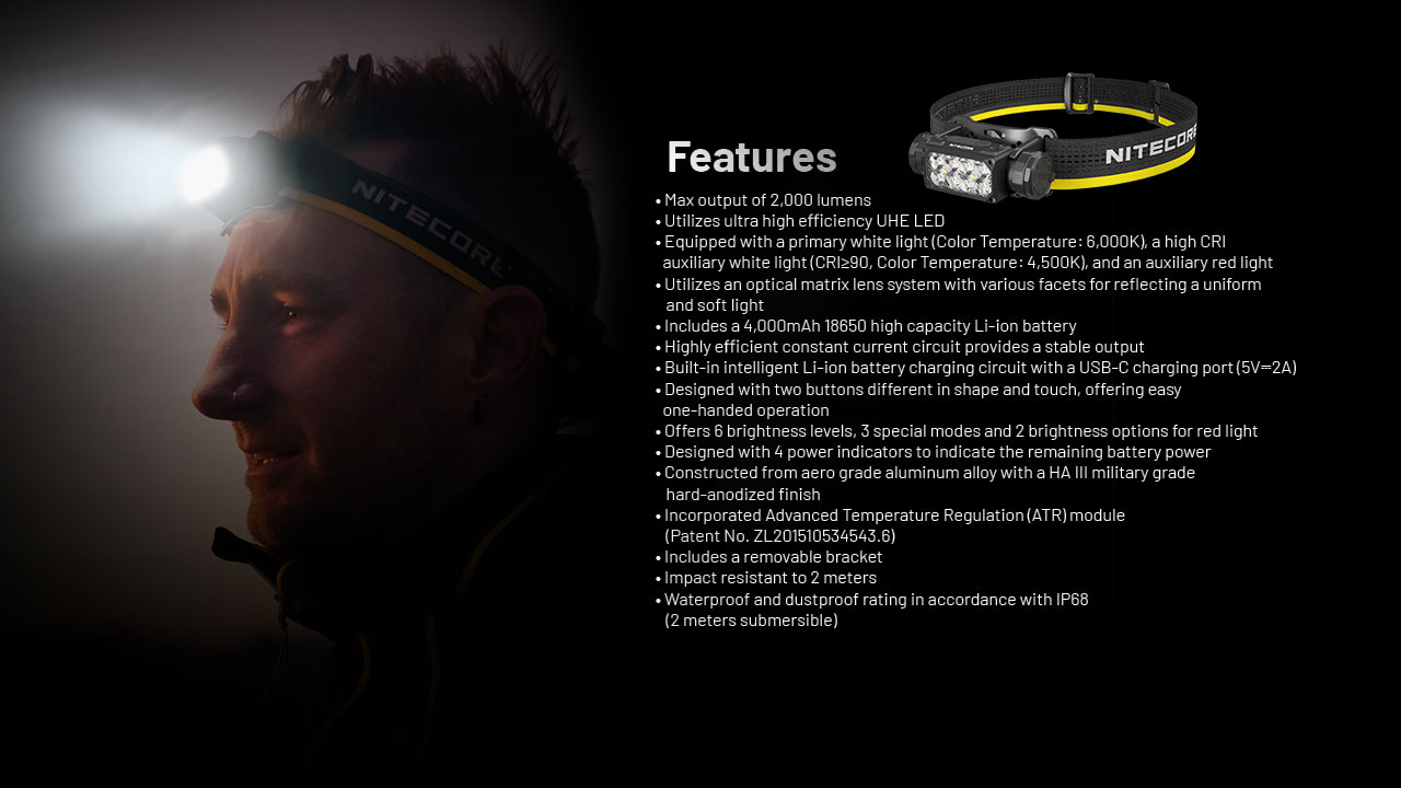 NITECORE HC65 UHE Headlamp 2000LM