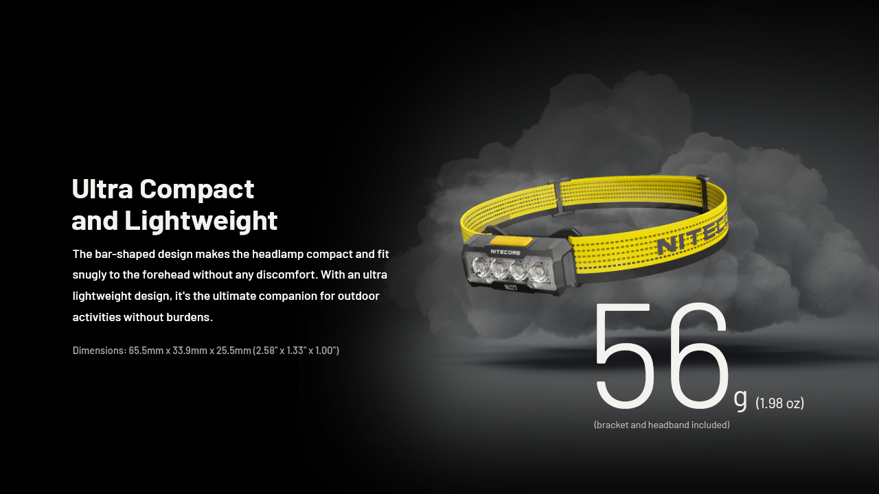 NITECORE NU27 Multi-Color Headlamp 600LM