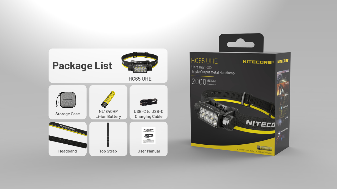 NITECORE HC65 UHE Headlamp 2000LM