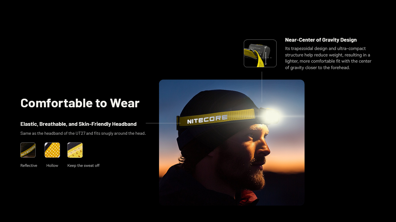 NITECORE NU27 Multi-Color Headlamp 600LM