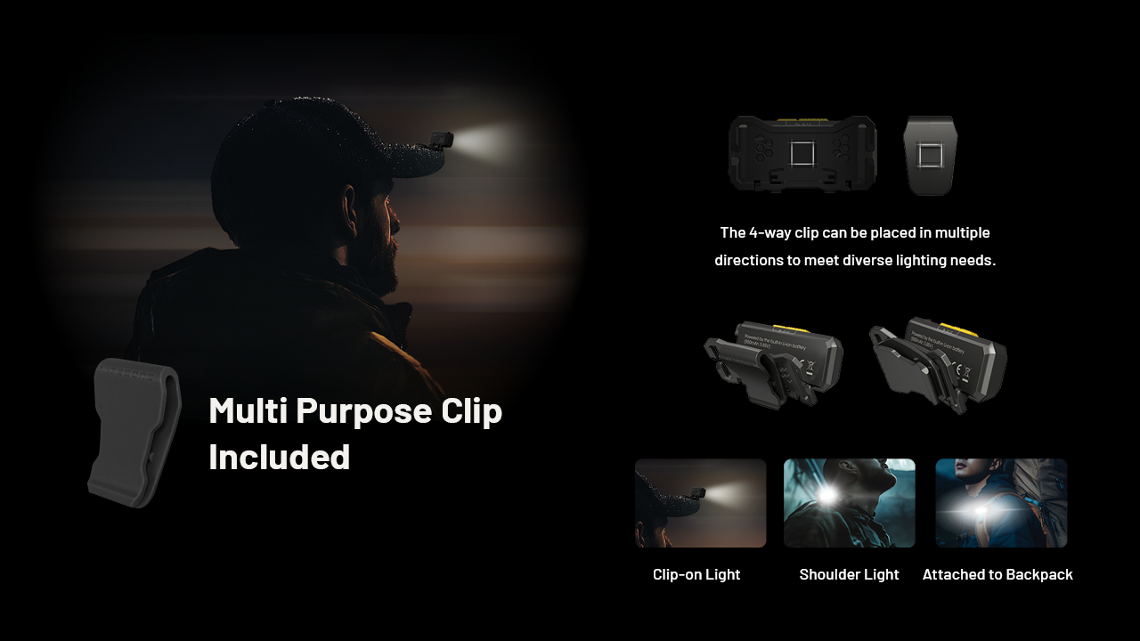 NITECORE NU27 Multi-Color Headlamp 600LM