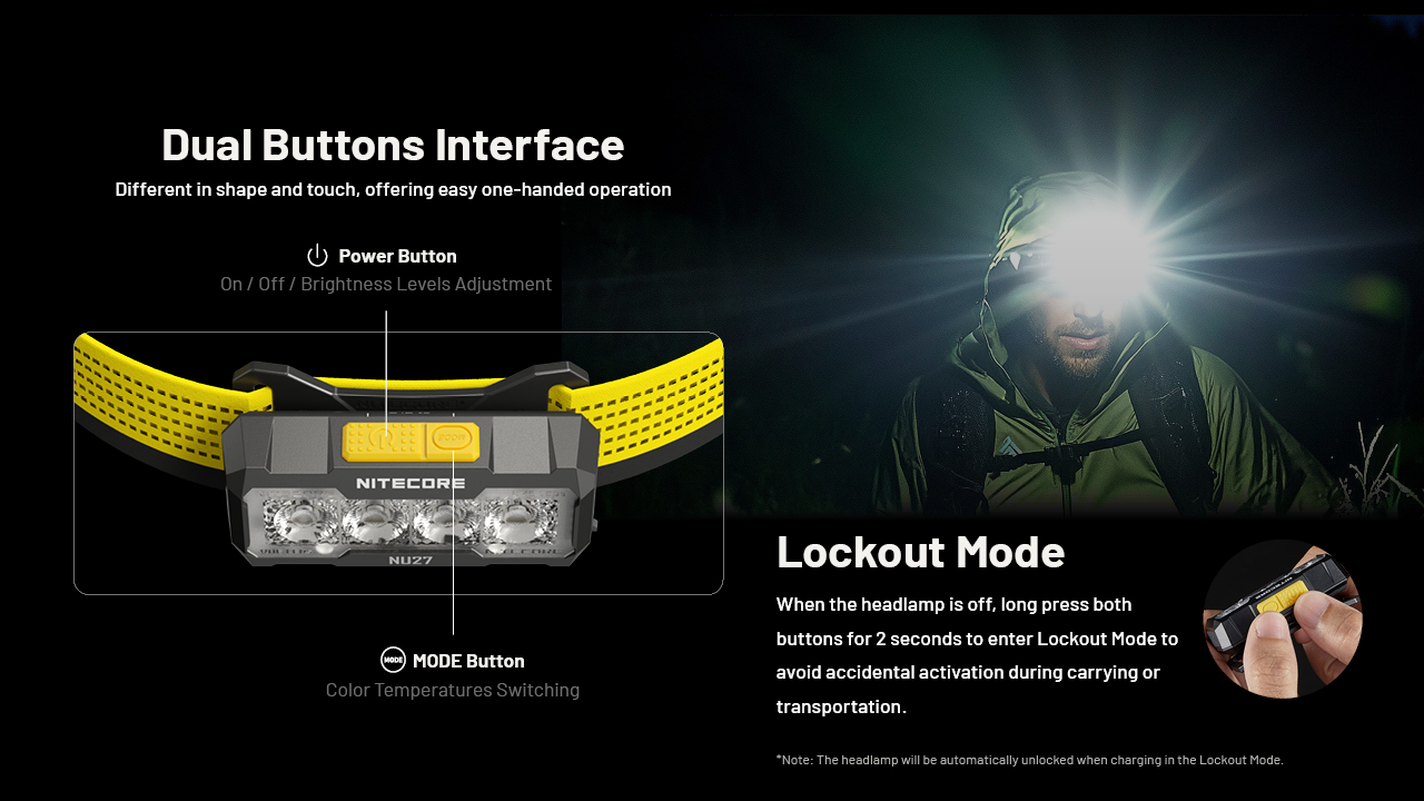 NITECORE NU27 Multi-Color Headlamp 600LM