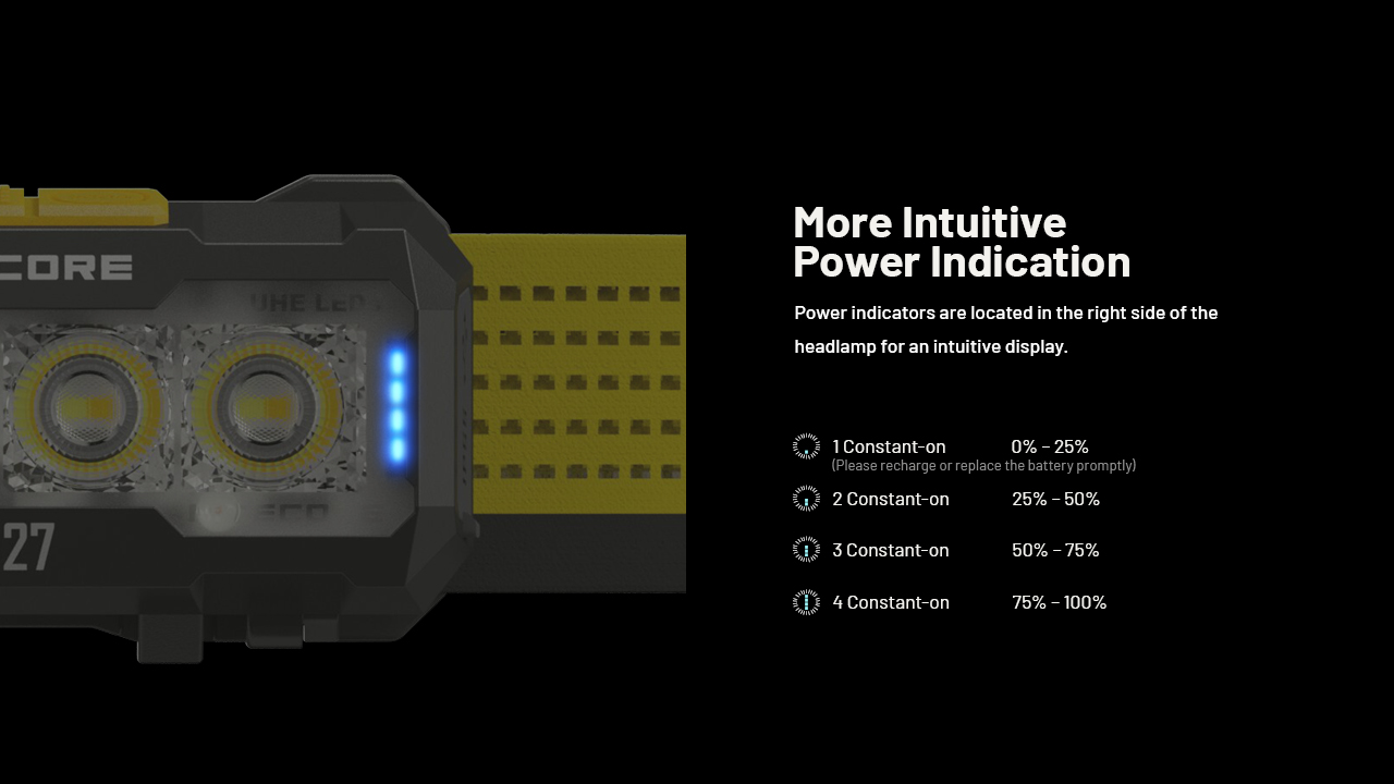 NITECORE NU27 Multi-Color Headlamp 600LM