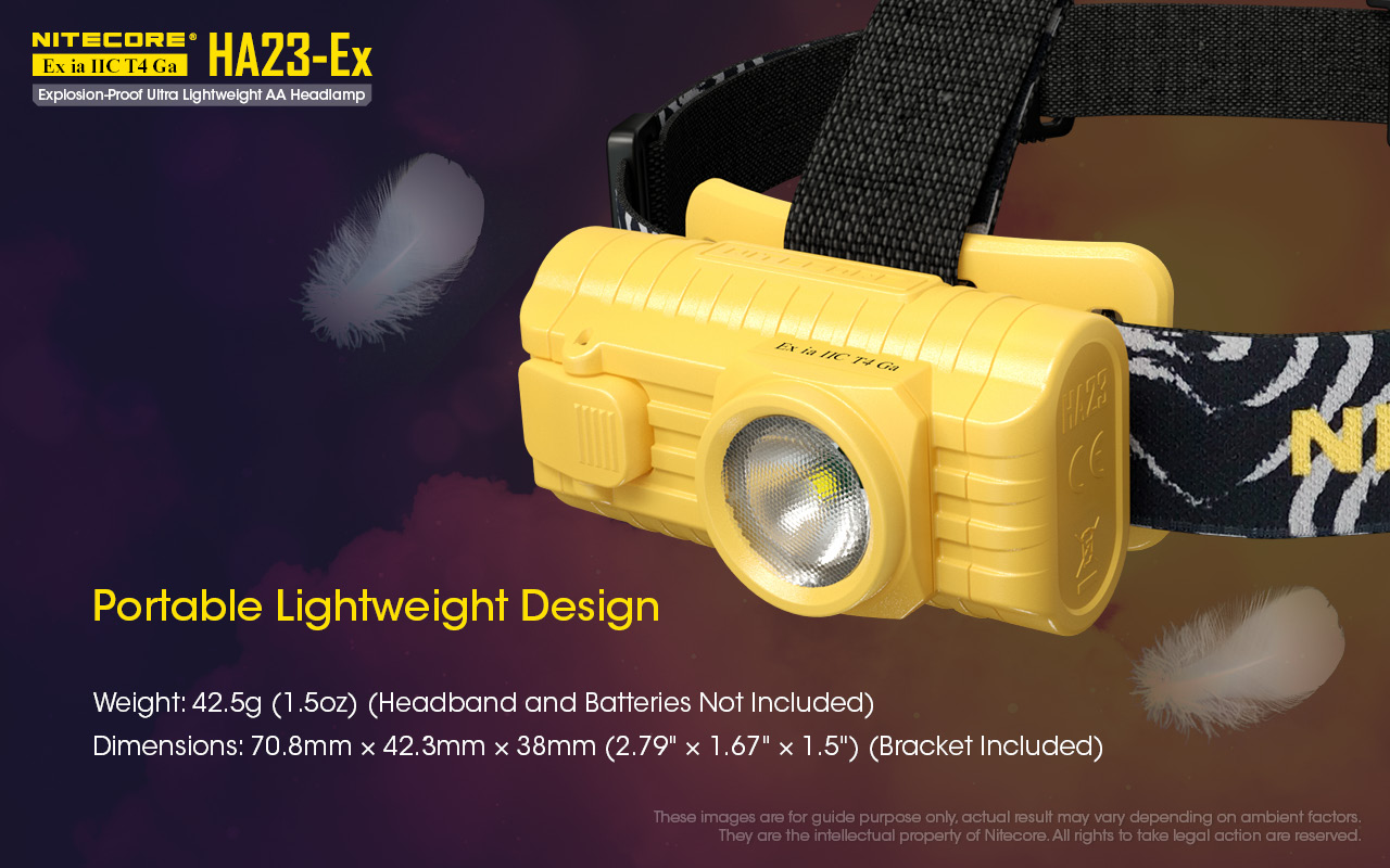 NITECORE HA23-EX Explosion-Proof Headlamp 100LM