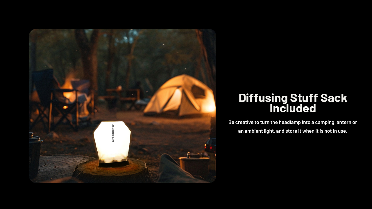NITECORE NU27 Multi-Color Headlamp 600LM
