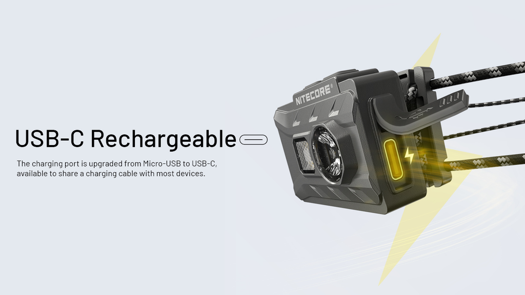 NITECORE NU20 Classic Headlamp 360LM