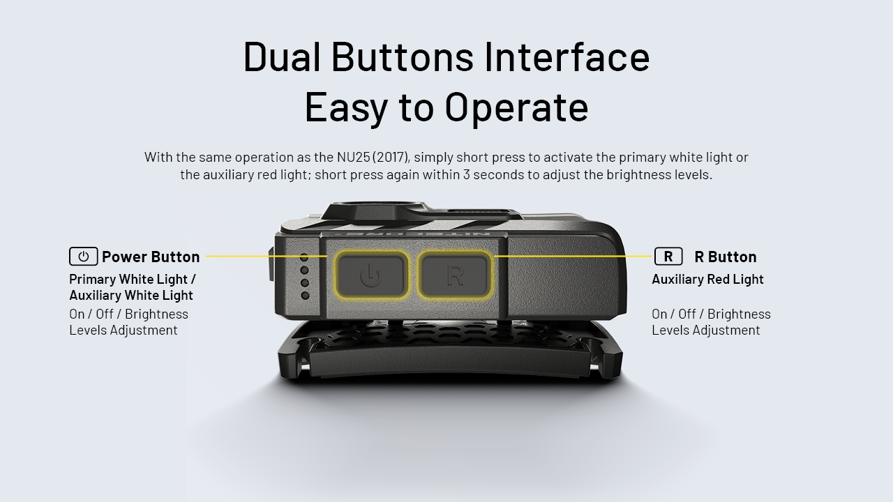 NITECORE NU20 Classic Headlamp 360LM