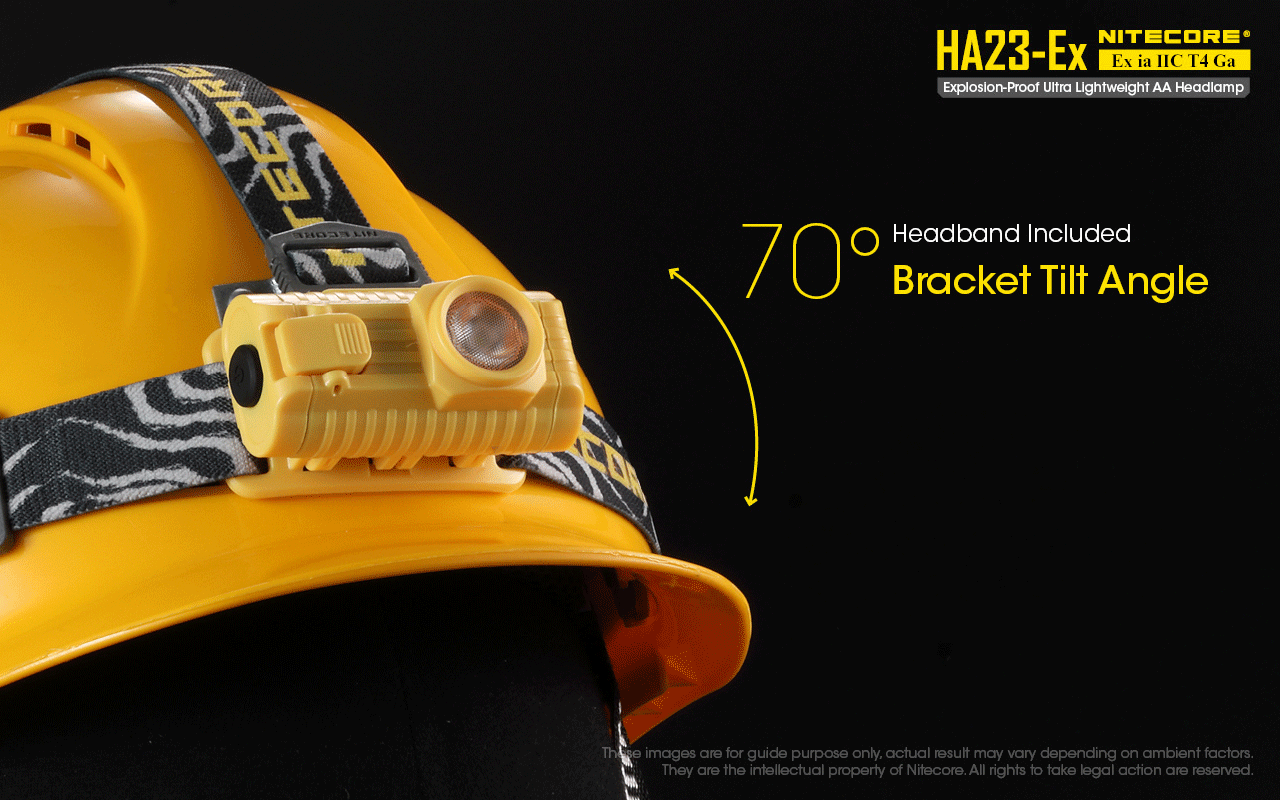 NITECORE HA23-EX Explosion-Proof Headlamp 100LM