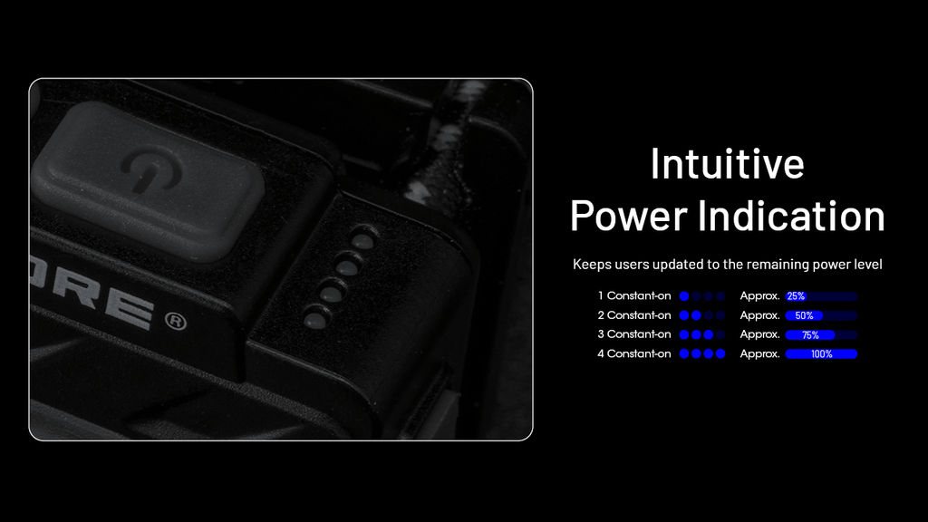 NITECORE NU20 Classic Headlamp 360LM