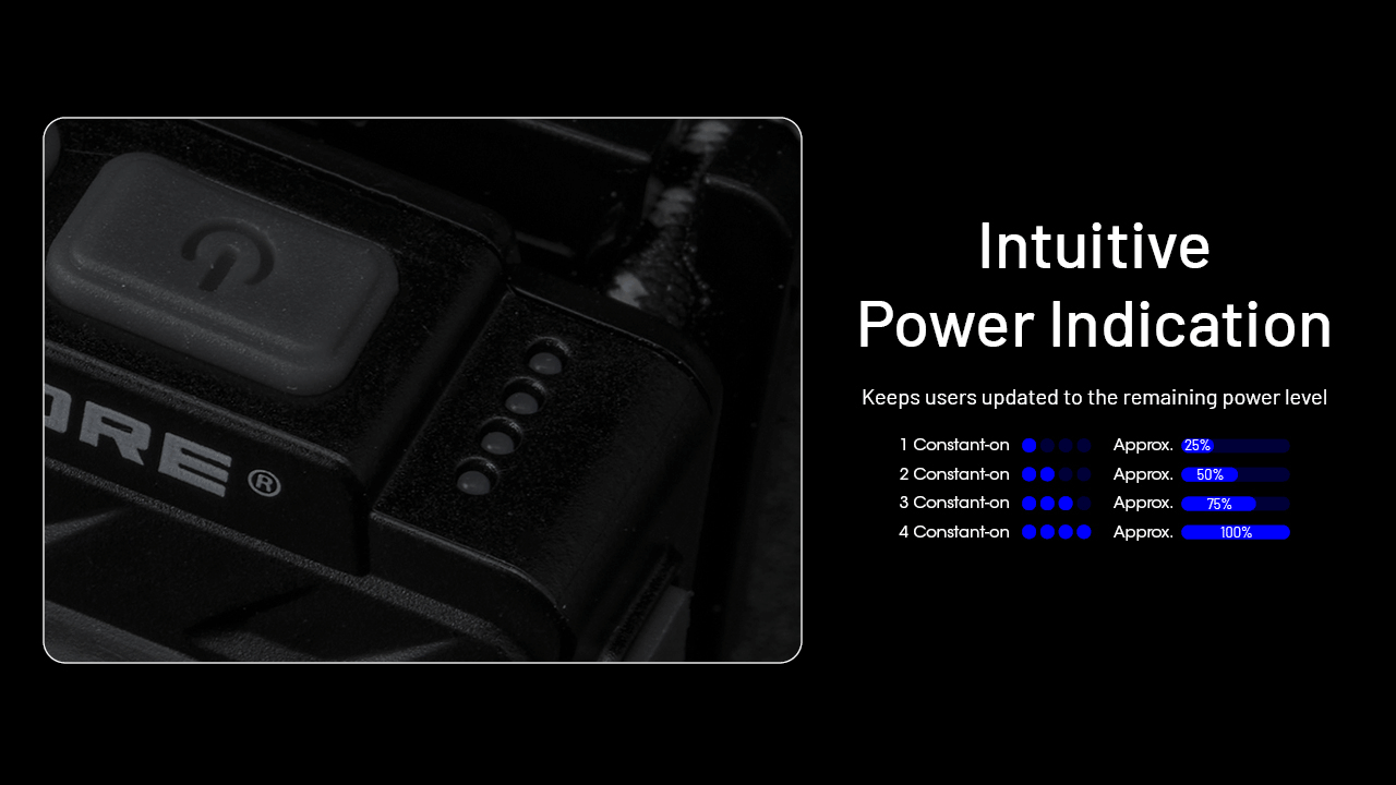 NITECORE NU20 Classic Headlamp 360LM