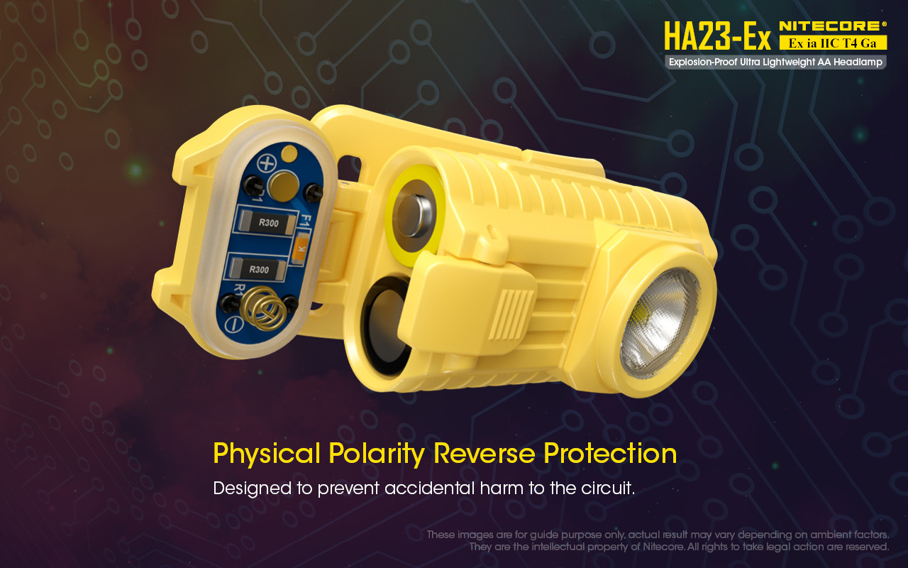 NITECORE HA23-EX Explosion-Proof Headlamp 100LM