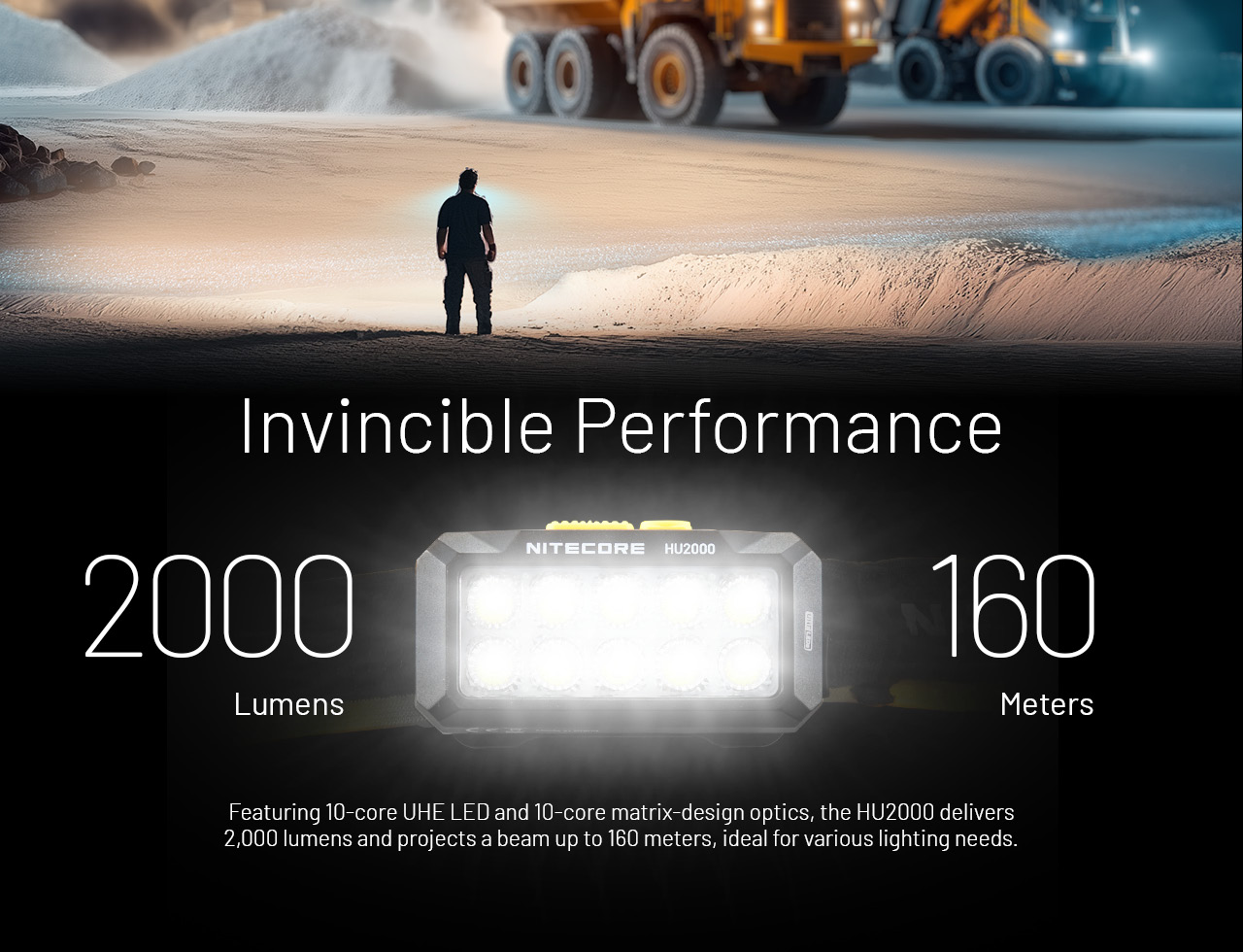NITECORE HU2000 UHE LED Headlamp 2000LM