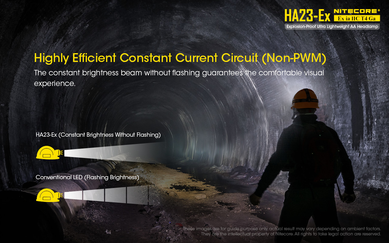 NITECORE HA23-EX Explosion-Proof Headlamp 100LM