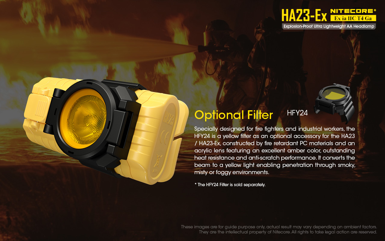 NITECORE HA23-EX Explosion-Proof Headlamp 100LM