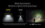 NITECORE HU2000 UHE LED Headlamp 2000LM