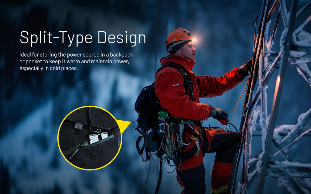 NITECORE HU2000 UHE LED Headlamp 2000LM
