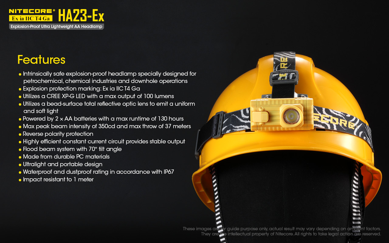 NITECORE HA23-EX Explosion-Proof Headlamp 100LM
