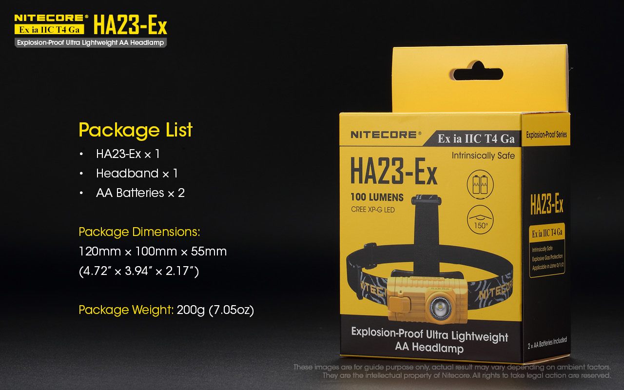 NITECORE HA23-EX Explosion-Proof Headlamp 100LM