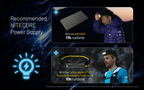 NITECORE HU2000 UHE LED Headlamp 2000LM